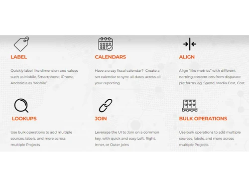 Conversionomics Data transformation