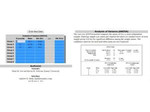 OpenEpi ANOVA