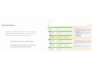 Hotel Spider Channel Manager