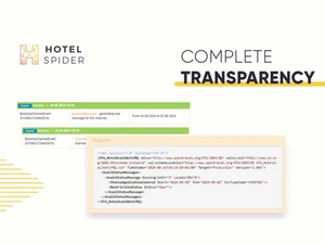 Hotel Spider Channel Manager