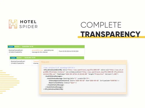 Hotel Spider Channel Manager