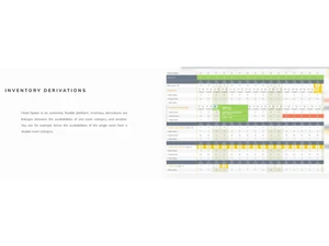 Hotel Spider Hospitality