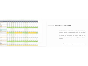 Hotel Spider Property Management