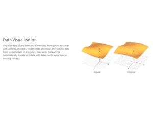Wolfram Mathematica Data visualization
