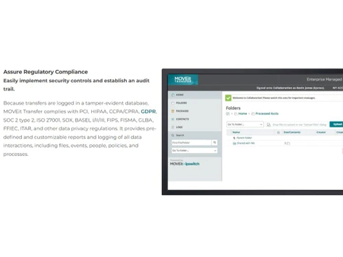 MOVEit MFT Compliance
