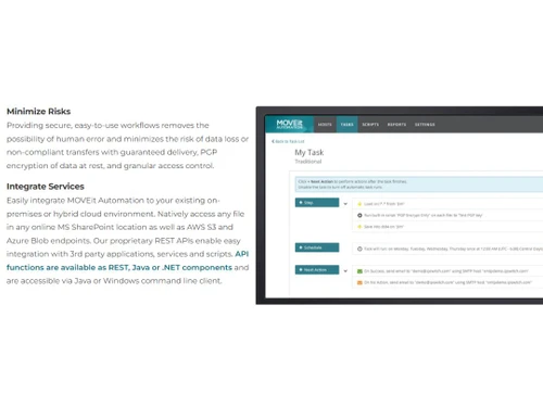 MOVEit MFT Minimise risks