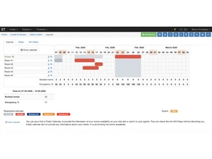 Effective Tours Dashboard