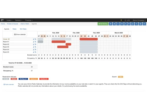 Effective Tours Dashboard