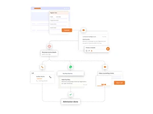 education crm communication