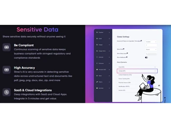 Strac Sensitive data