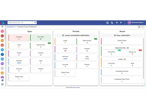 sukam apps crm campaigns