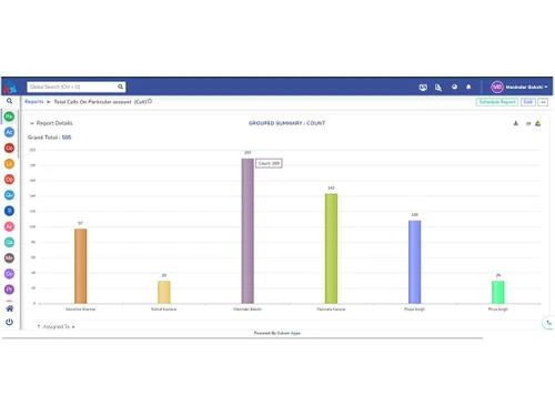 sukamapps call reports