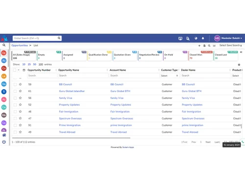 sukam apps crm dashboard