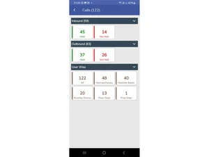 sukamapps inboundcall
