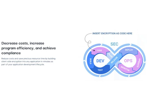 Ubiq Security Decrease costs