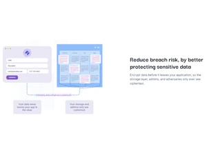 Ubiq Security Protect data