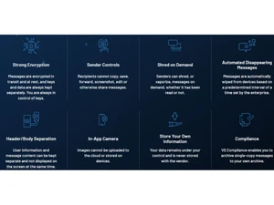 Vaporstream Strong encryption