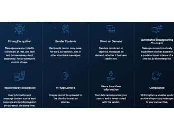 Vaporstream Strong encryption