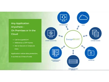 EncryptRIGHT Application