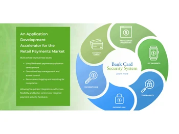 EncryptRIGHT Security system