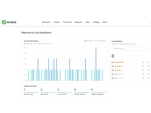 acadle lms-dashboard