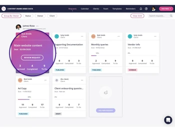 Content Snare Dashboard
