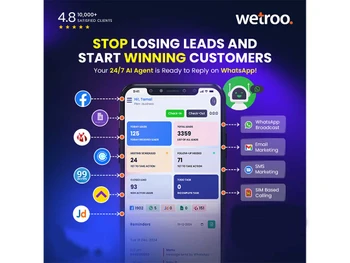 wetroo marketing