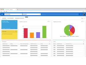 vobesoft dashboard