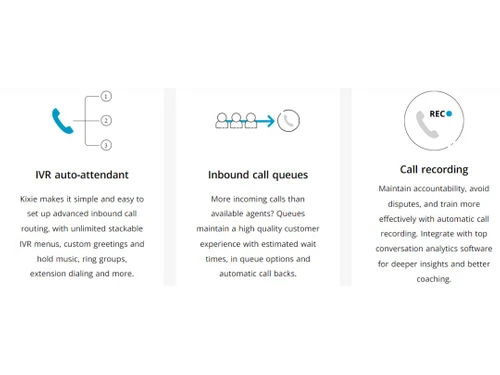 Kixie Call recording