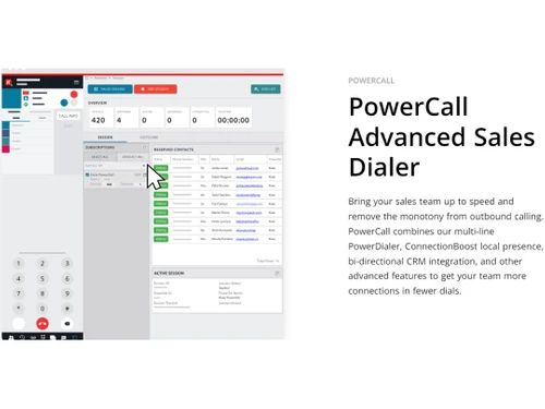 Kixie PowerCall