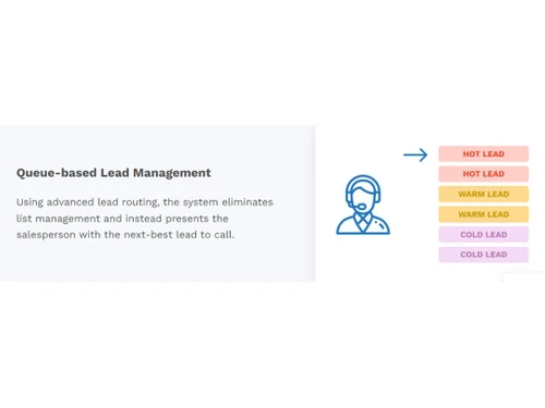 VanillaSoft Lead management