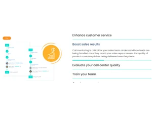 Ringover Boost sales