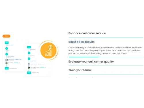 Ringover Boost sales