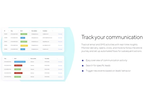 Adversus Communication