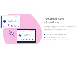 Adversus Dashboards