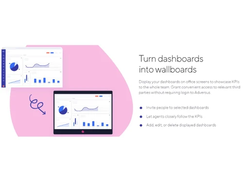 Adversus Dashboards