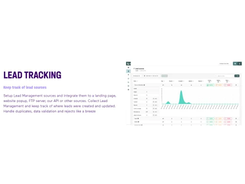Enreach Lead tracking
