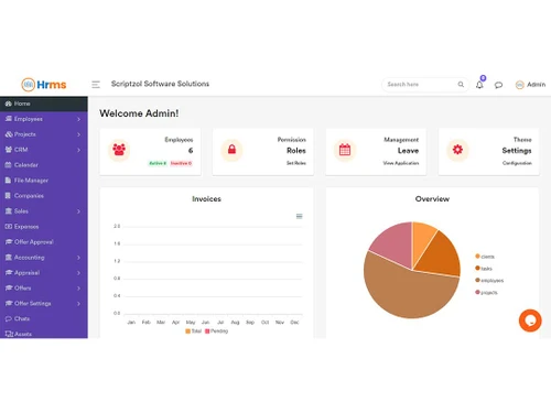 hrmszol dashboard