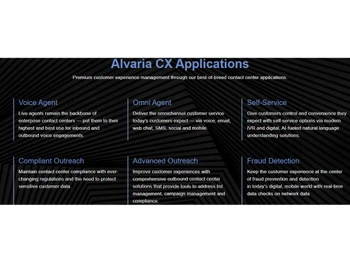Alvaria CX applications