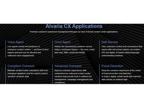 Alvaria CX applications
