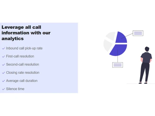 Leexi Analytics