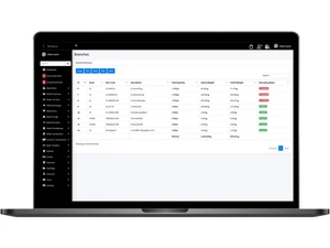 Technova EasyJewellery Branches