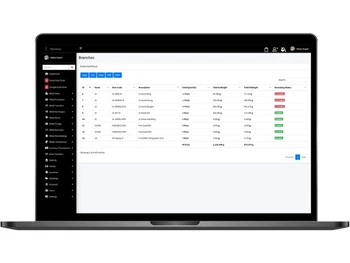 Technova EasyJewellery Branches