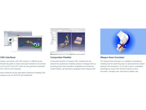 Abaqus CAD Interface