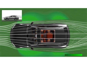 Simcenter-STAR-CCMGraph-Single