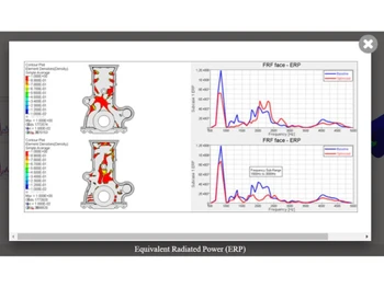 Altair OptiStruct Equivalent radiated power