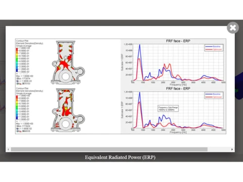 Altair OptiStruct Equivalent radiated power