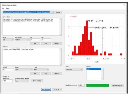 PSIM Carlo analysis