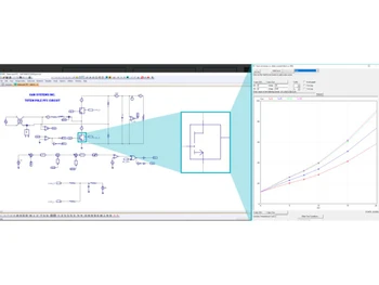 PSIM Thermal simulation