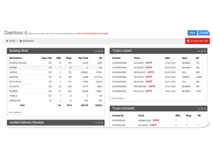 fleetable tms dashboard